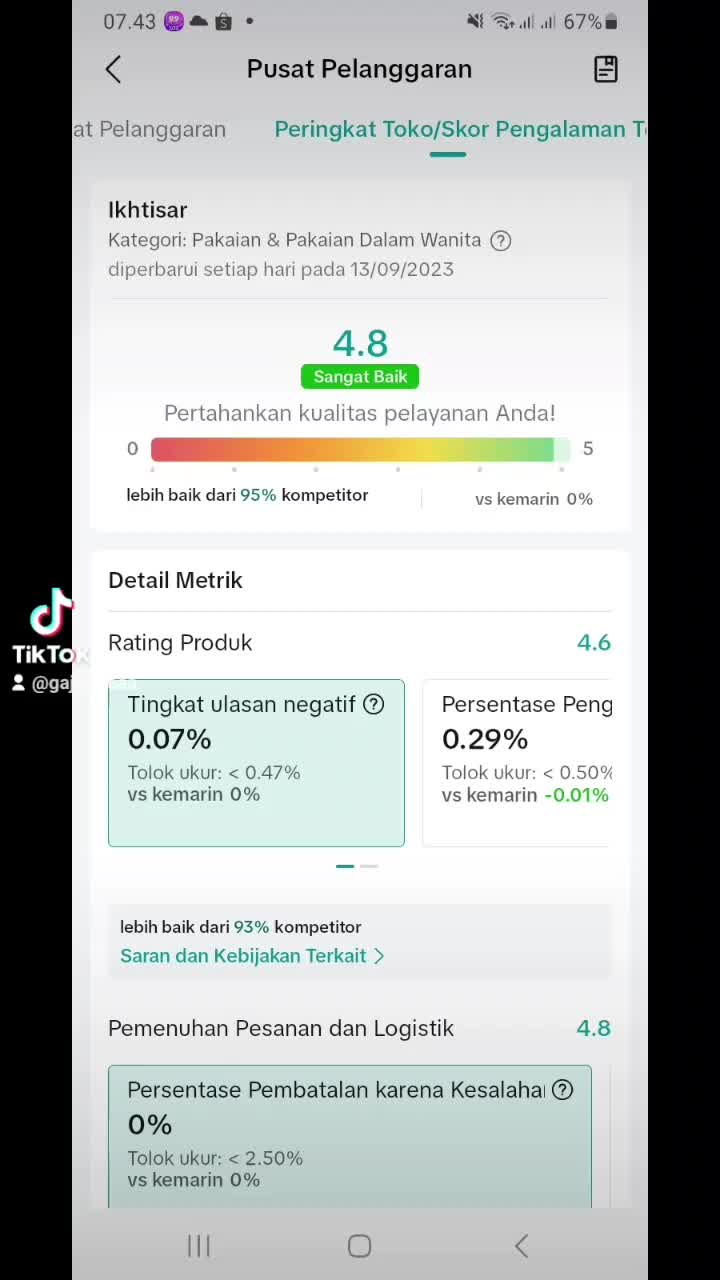 SERAGAM PDH PUTIH PPPK JUMBO krah rebah tangan kancing bahan nagataa Tebal.tidak panas. bagusan